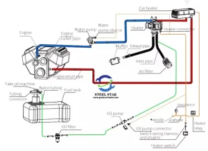 Schematic diagram of water heating parking heater