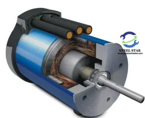 Water heating parking heater brush motor