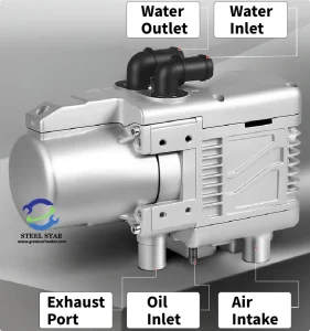 Schematic diagram of water heating parking heater