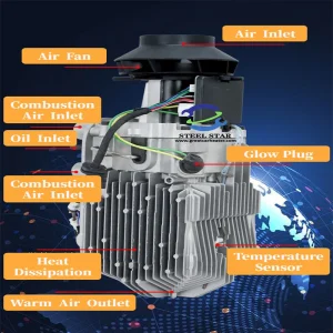 Air Parking Heater Schematic,Air Heater Schematic,Air Car Parking Heater Schematic,Air Car Heater Schematic