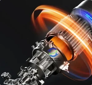 Brushless Motor Parking Heater,China Brushless Motor Parking Heater