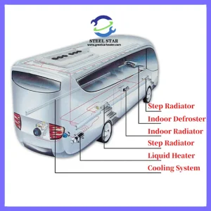 Parking Heater Schematic,China Parking Heater Schematic