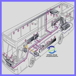 Car Parking Heater Schematic,China Car Parking Heater Schematic